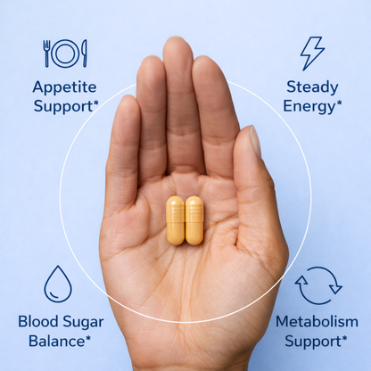 BERIA Berberine — Natural Support for Cravings, Blood Sugar & Metabolic Balance