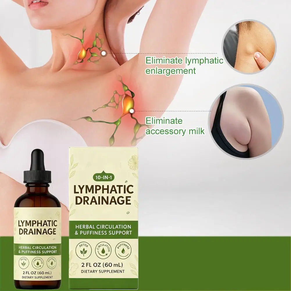 Lymphatic Drainage Drops